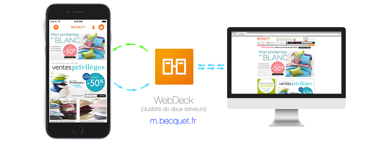 WebDeck